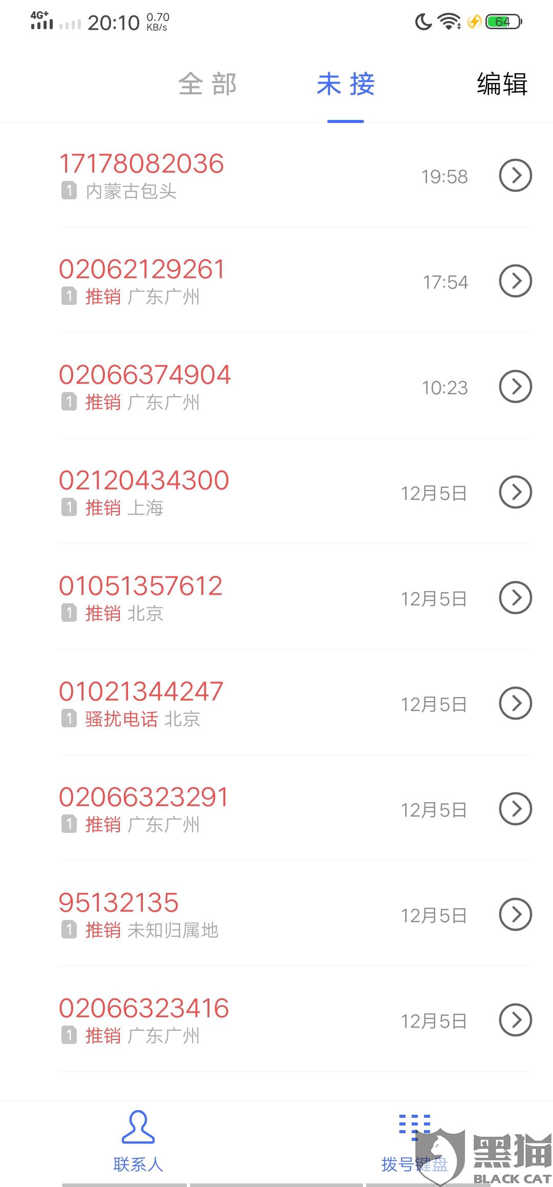 小花钱包逾期一天就联系亲朋,很讨厌！