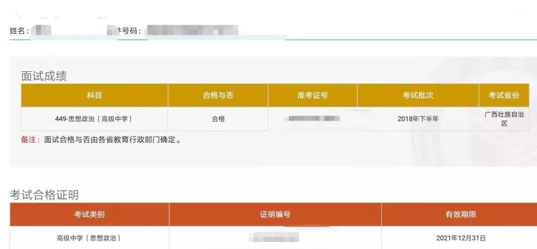 2023年网贷逾期共有多少人员及2021年网贷逾期人数对比