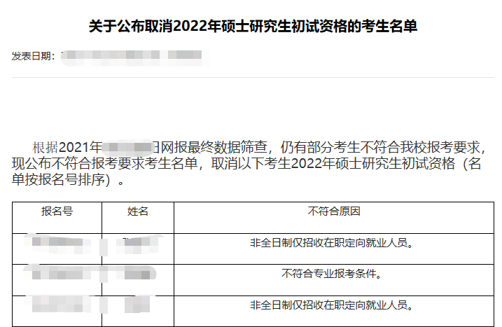 2023年网贷逾期共有多少人员及2021年网贷逾期人数对比