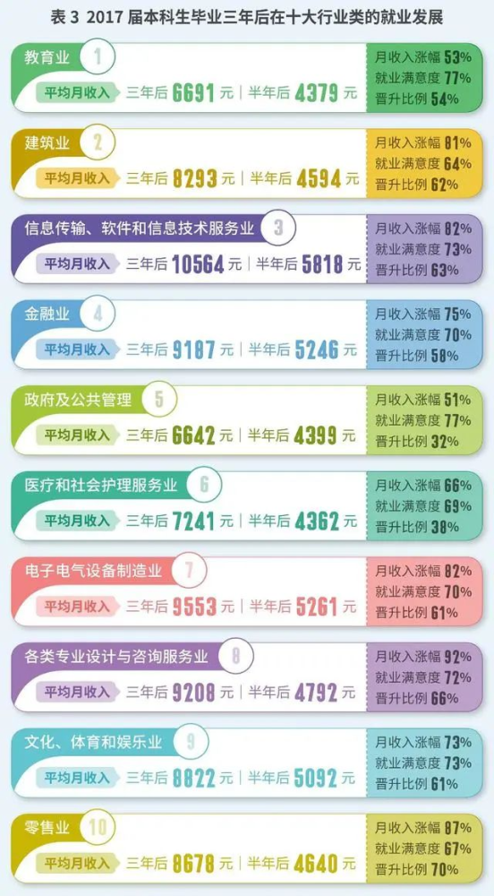 2020年网贷逾期人数统计及2021年逾期人数