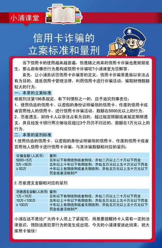 中信信用卡5000逾期一年多未还款，催收要上门，应还金额多少？