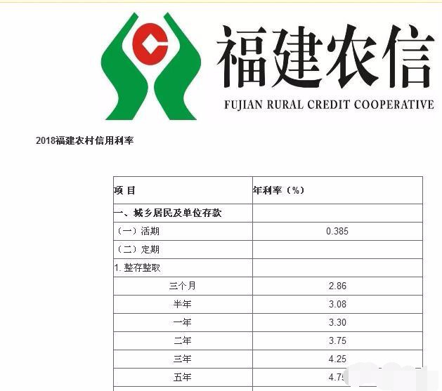建设银行贷款还款日几天算逾期吗，怎么办？