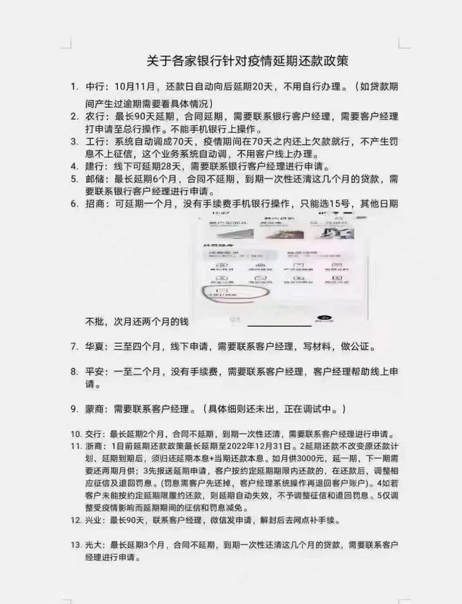 建设银行贷款还款宽限期几天内申请?