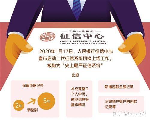 小赢卡贷欠款一万二千元逾期两年会上门吗