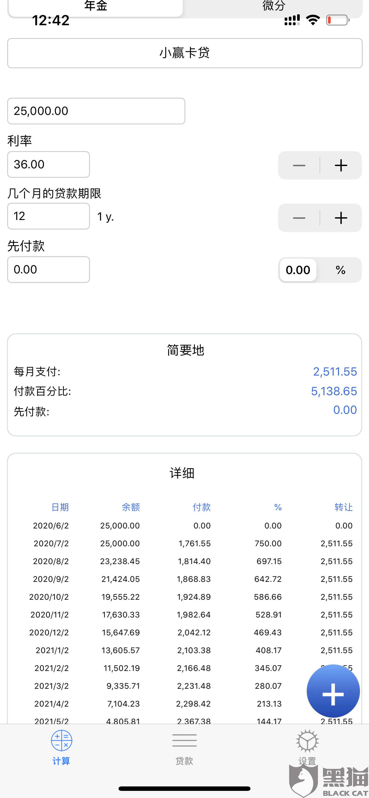 小赢卡贷1万利息多少？