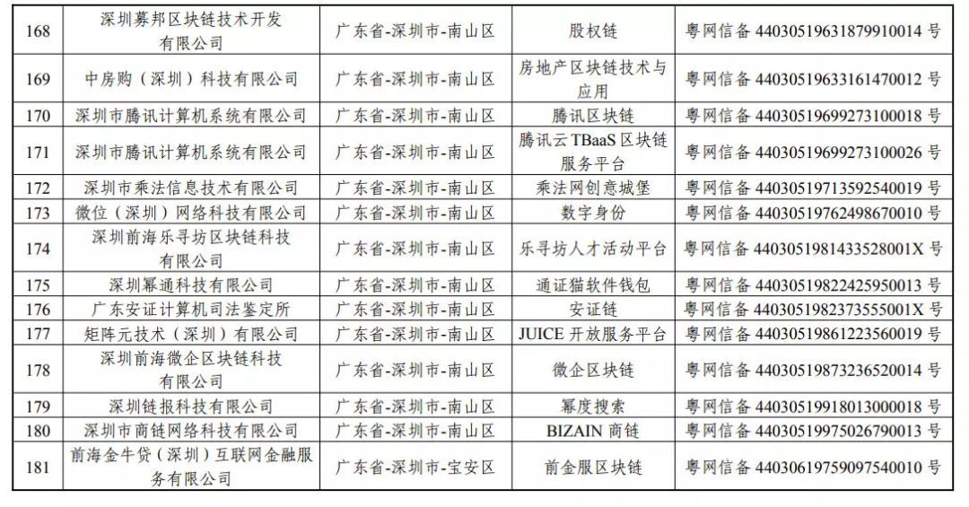 怎么查询金条的逾期记录明细信息