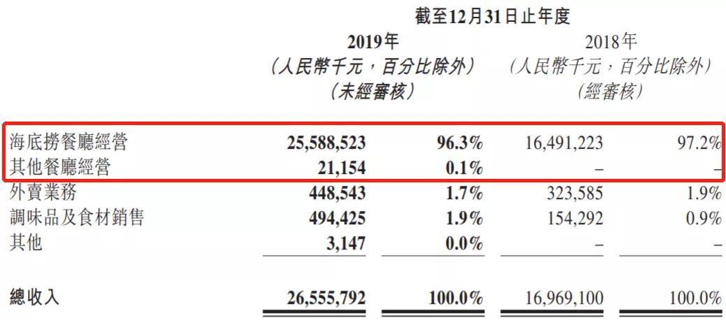 2020年信用卡逾期人数超多少了及2021年逾期情况