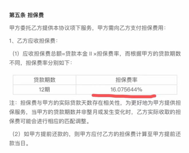 美团逾期5000多，法院排期了