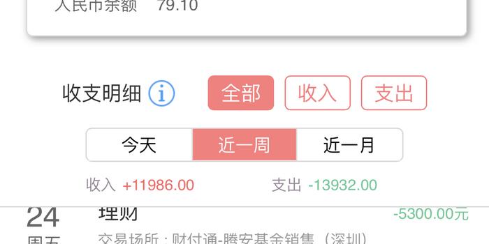 拍拍贷提示逾期没借过钱，怎么办？