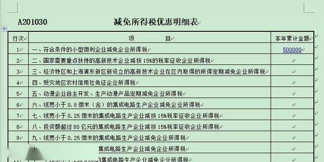 个人所得税申报逾期怎么交税及补报方式