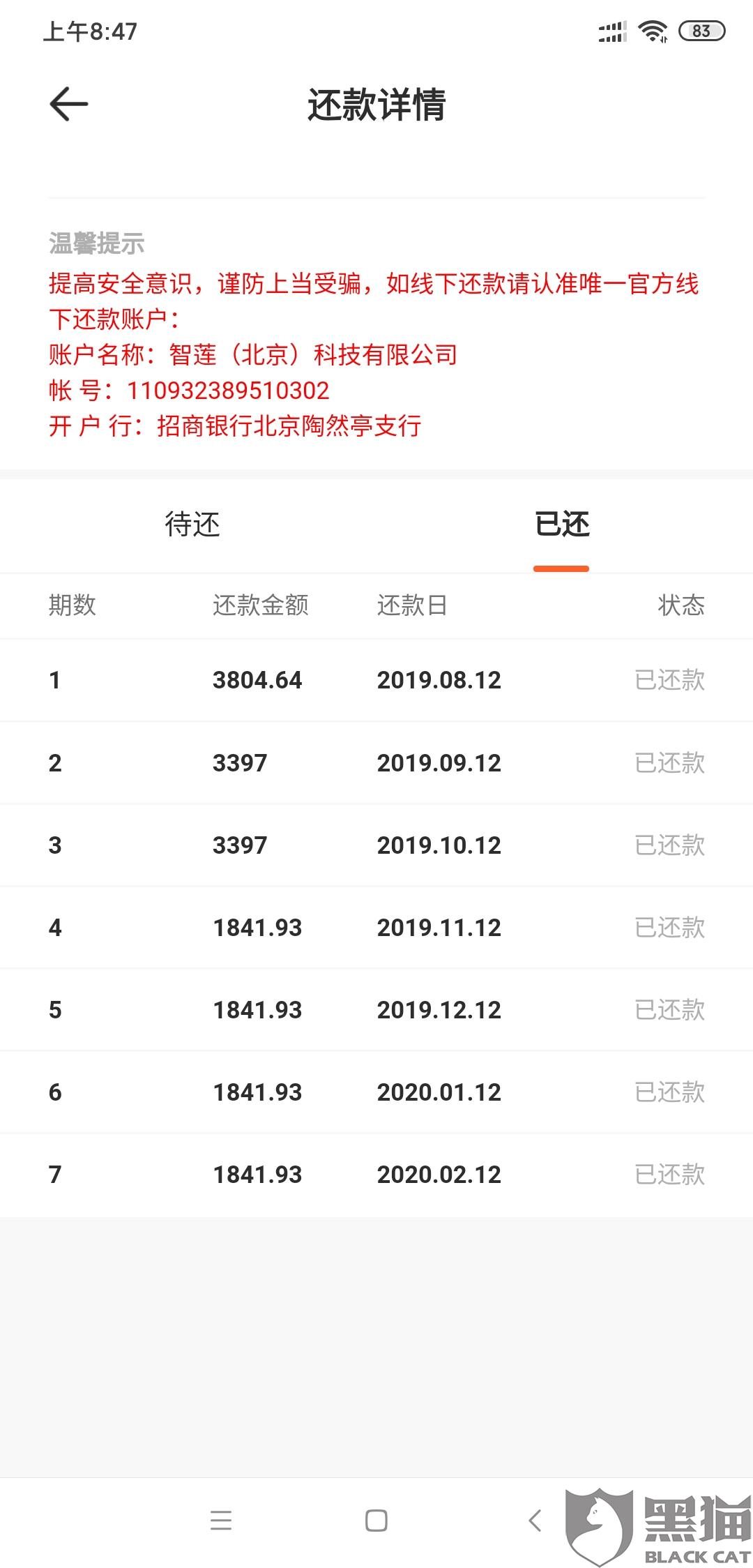 有钱花逾期可以协商还本金吗，协商成功的几率大吗？