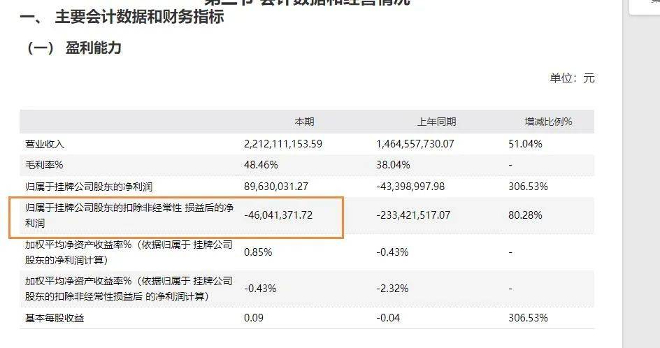 兴业行用卡逾期四天产生一千多利息怎么办？