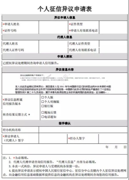 微众贷款逾期多久会影响征信报告结果及显示