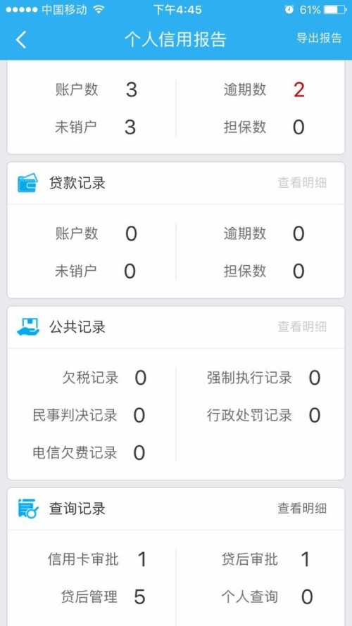 信用卡逾期可以车贷吗怎么办理买车