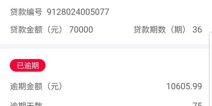 平安车主贷逾期申请减免利息及应对方法