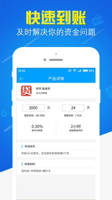 平安车主贷逾期2天上征信会影响吗？怎么办？