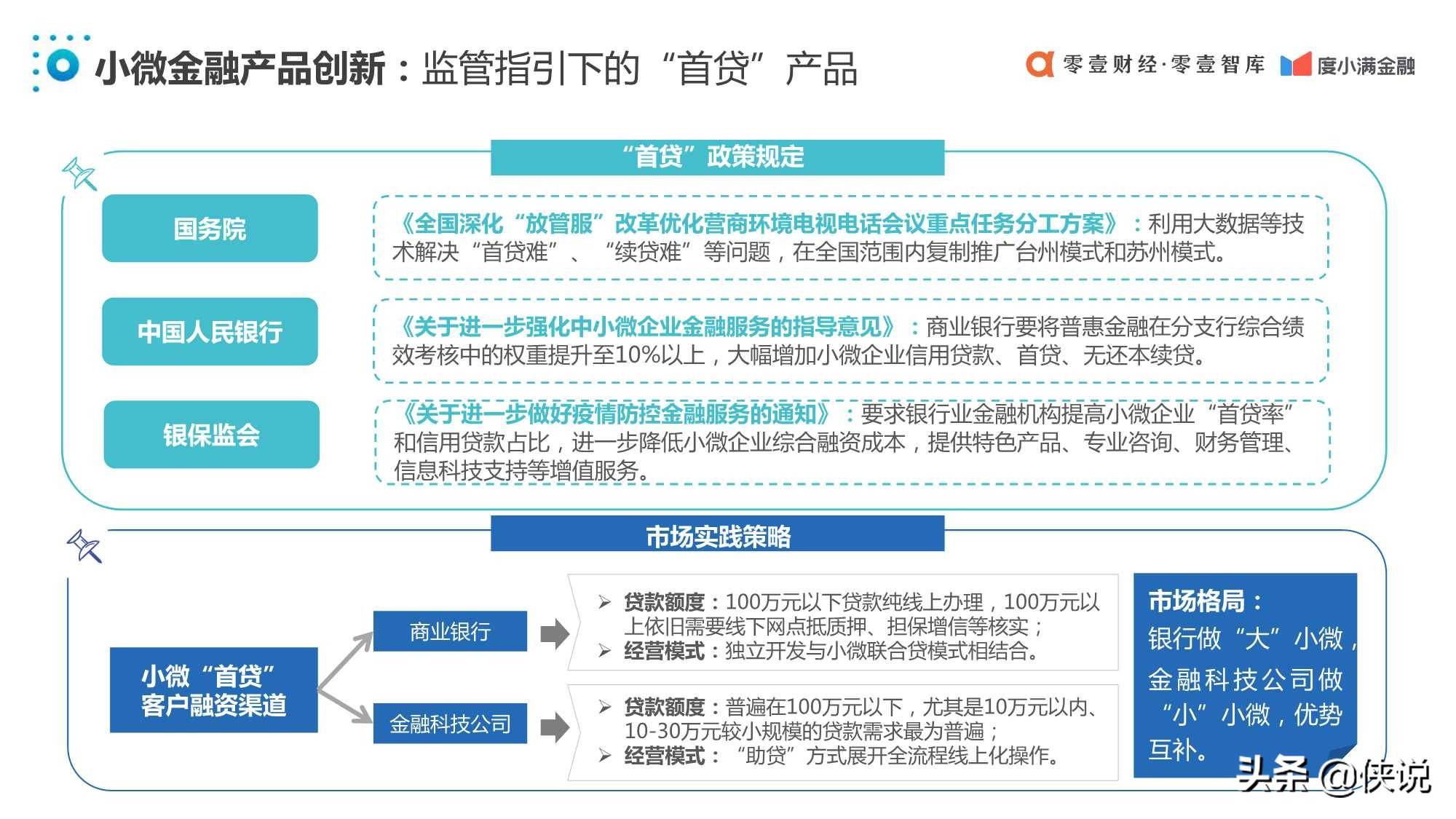2023国内信用卡逾期有多少人上征信报告及2020-2021年逾期人数