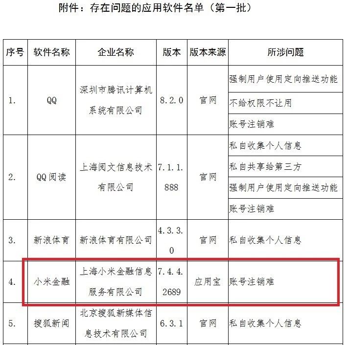 招商银行信用卡逾期7天会有征信报告吗及处理方法