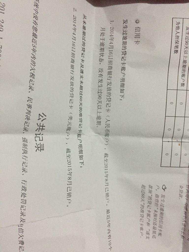 招商银行信用卡逾期7天会有征信报告吗及处理方法