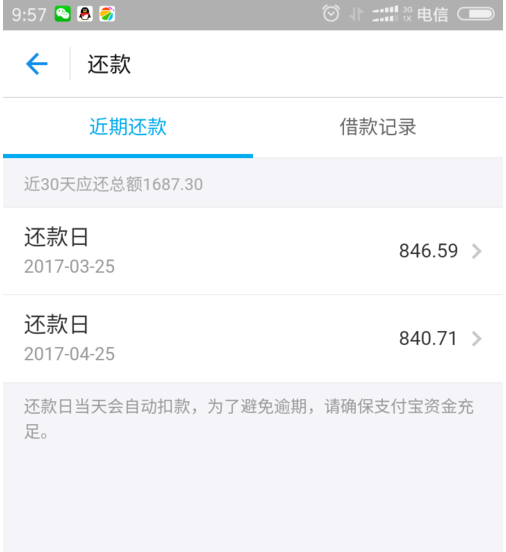 网商贷逾期多久会被要求全额还款及征信后果