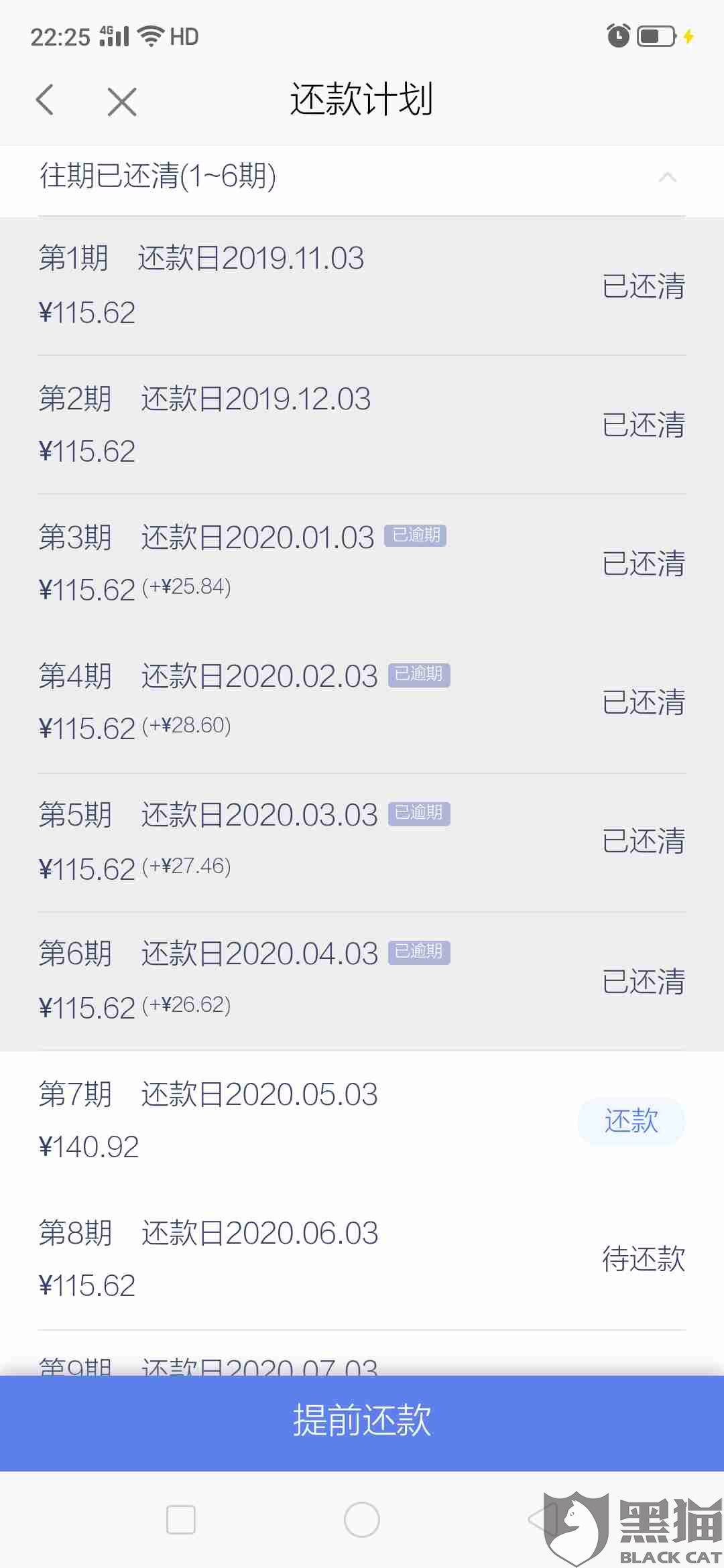 支付宝逾期11个月还清严重吗会怎样处理和处罚？