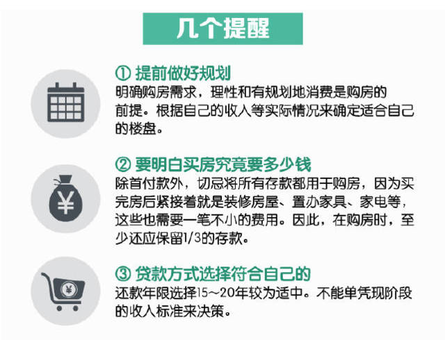 征信逾期三次能贷款买房吗知乎如何解决？