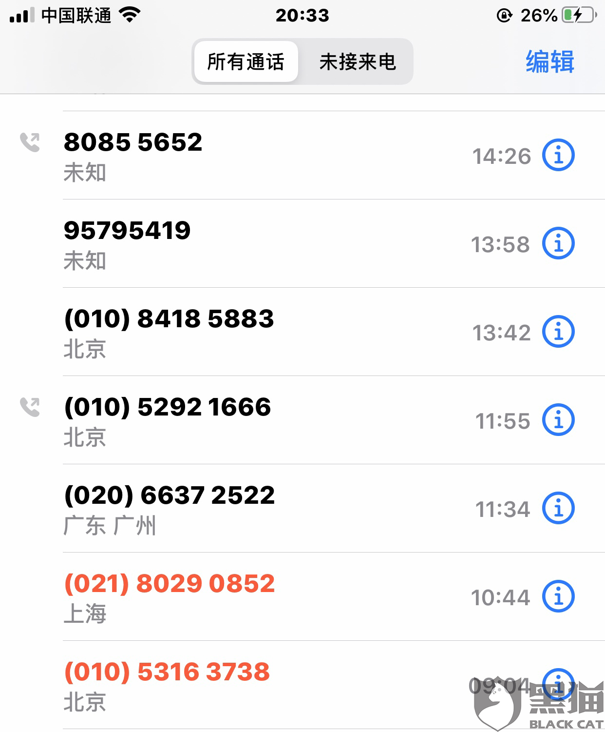 360逾期一天怎么还款最划算并能再借出来，变正常多久，还款后额度可用吗？