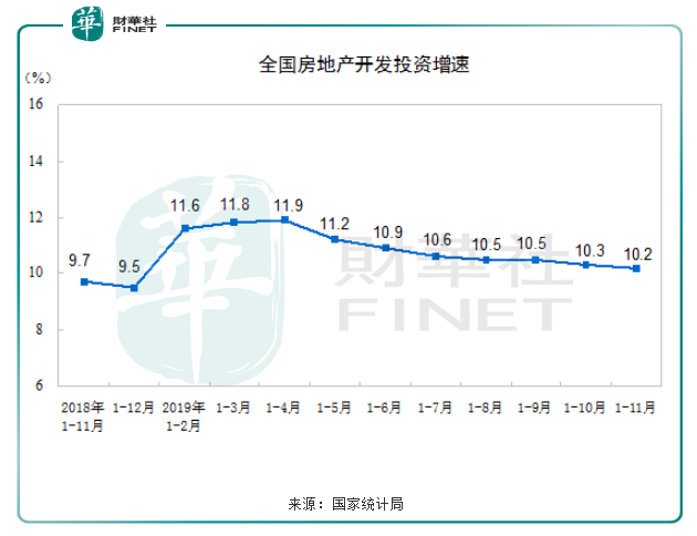 全国负债逾期率是多少亿，全国负债逾期人数，2020全国负债率逾期率是多少