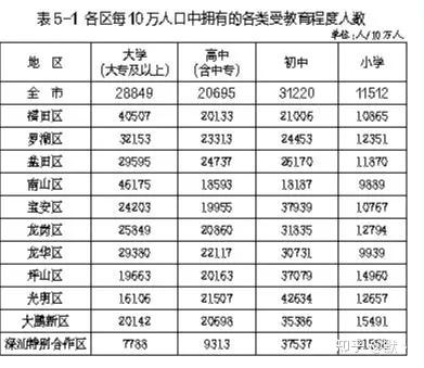 全国负债逾期人数及其应对方法
