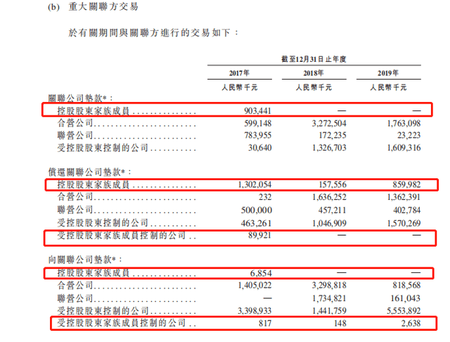 2020全国负债率逾期率是多少？全国负债逾期人数已达7亿，逾期率42%。