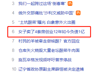2020负债人数逾期人数及2021年负债逾期人数和负债人数