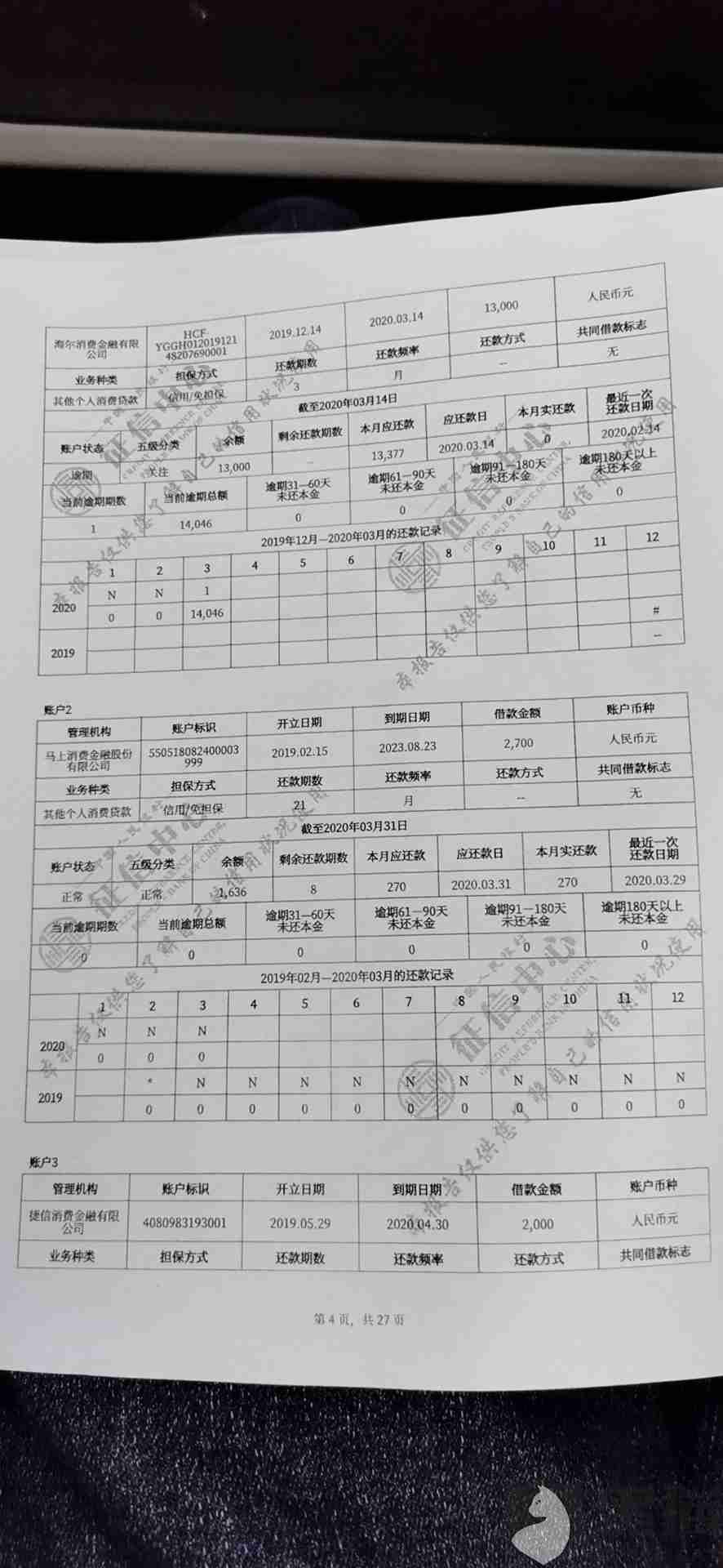 商消费金融逾期多久上征信报告？