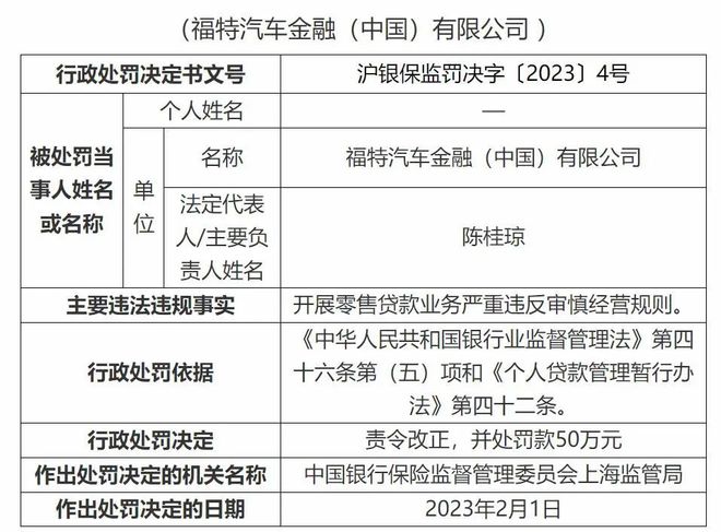 上汽金融车贷逾期被起诉流程图及补救措