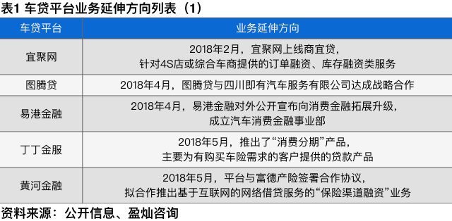 上汽金融车贷逾期被起诉流程及补救措