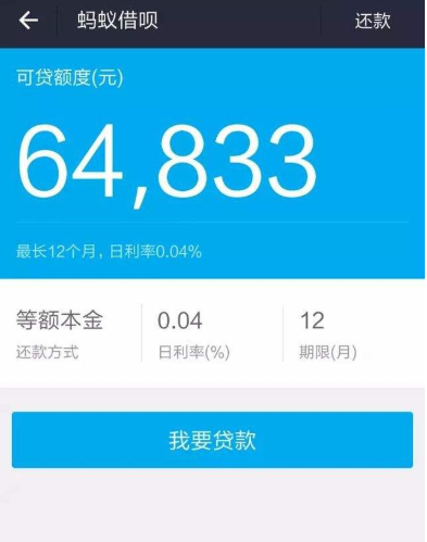 支付宝借呗逾期被起诉了没钱还怎么办