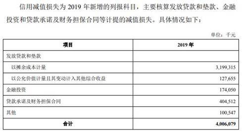 没有逾期为什么银行说有不良记录？