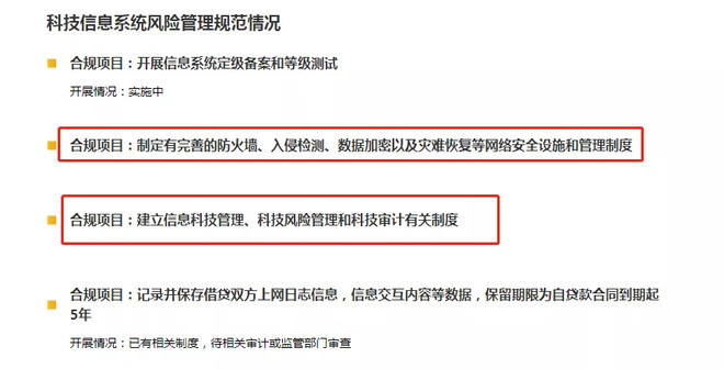 网贷五万逾期一个月罚息多少？