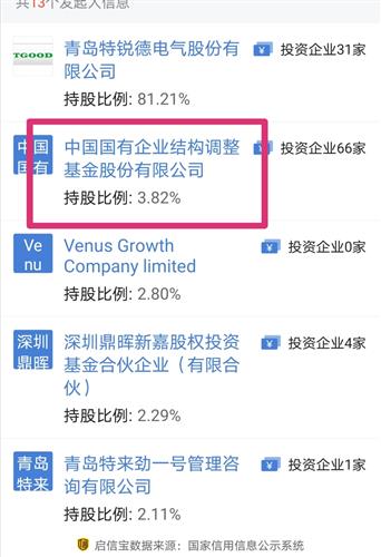建行快贷逾期会打电话到工作单位吗，是真的吗？