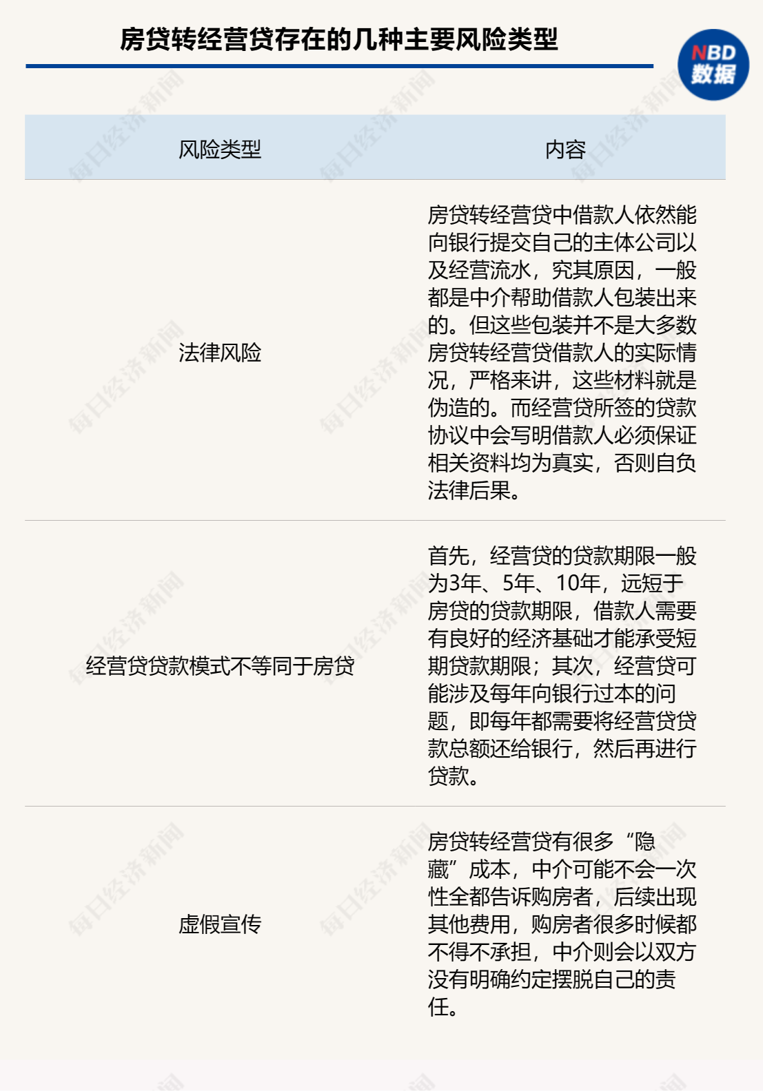 富滇银行贷款还款宽限几天及还款方式