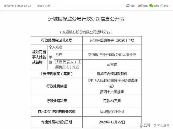 交通银行逾期20天会怎样处理和处罚