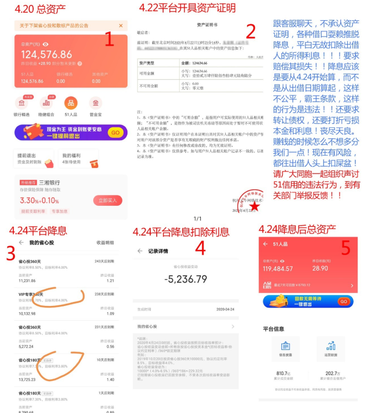 云分呗逾期多少天会影响信用及前景