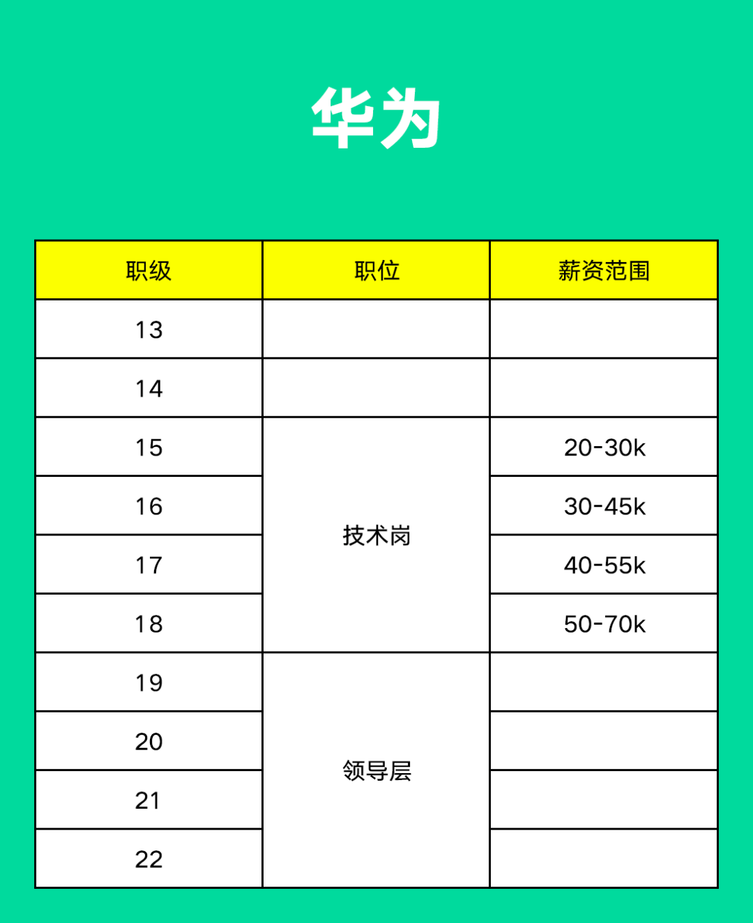 京东白天逾期很久只还本金可行吗？长度不能大于70字节。