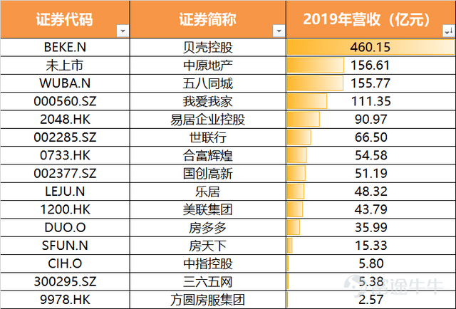 京东白天逾期很久只还本金可行吗？长度不能大于70字节。