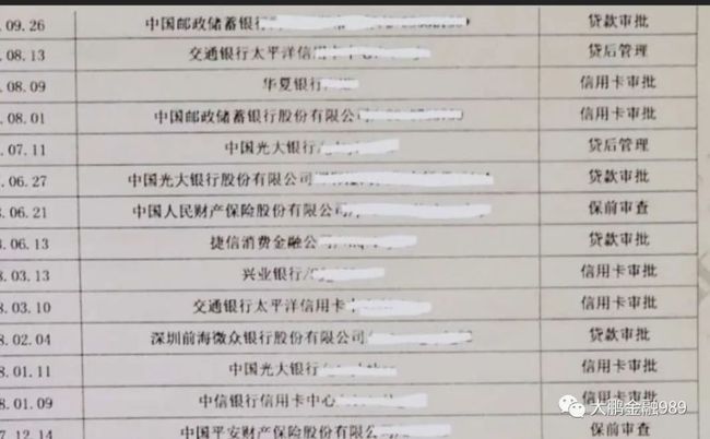 逾期征信怎么处理及恢复征信
