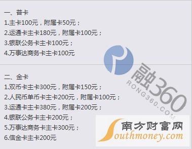 中信银行信用卡逾期协商及征信影响