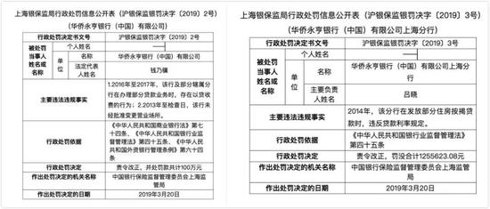 上海银行信用卡逾期四个月严重吗，怎么办，会怎么样，知乎，要求一次性结清没钱还怎么办
