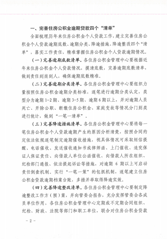 门面贷款逾期会怎么样处罚及其影响