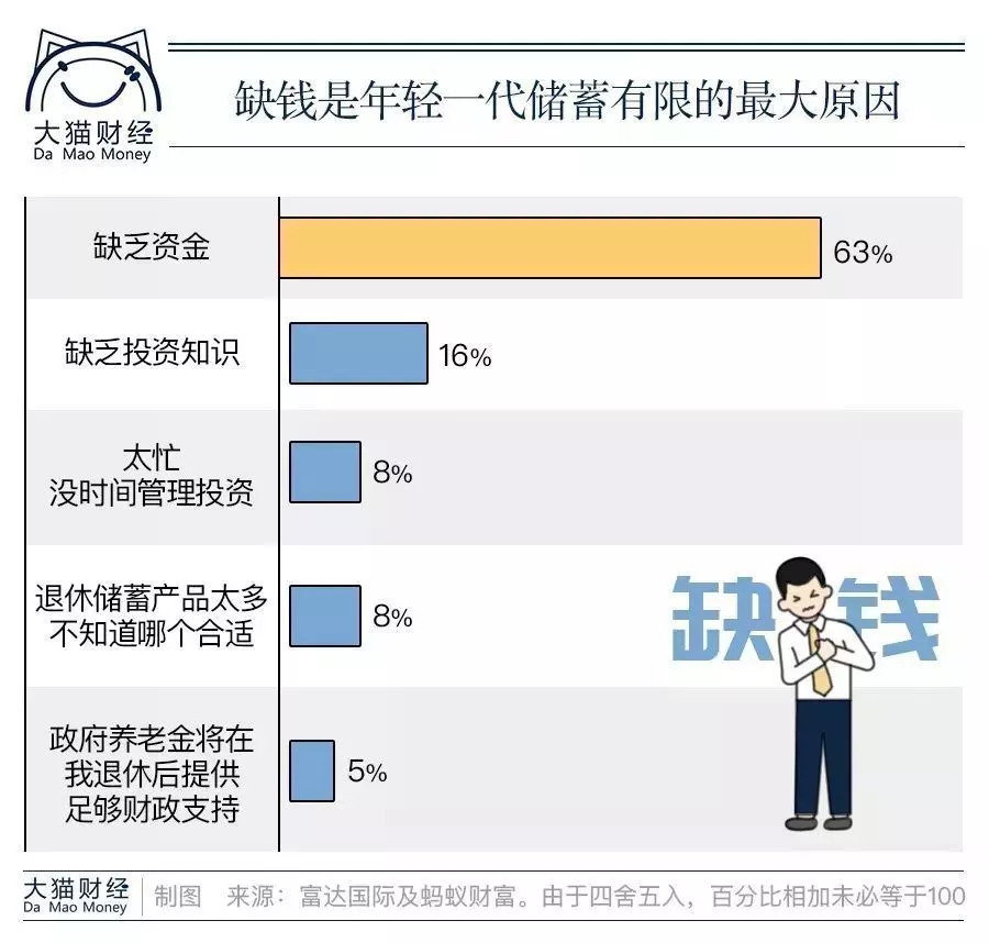 借呗一年可以逾期几次吗及还款方式