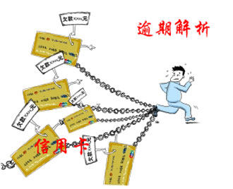 平安银行逾期罚息是多少钱及相关规定？