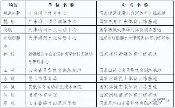 关于二抵逾期处理方案及归还有效性，怎么处理未归还和到期情况？